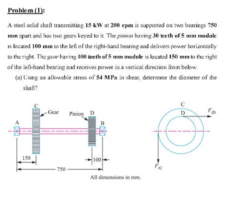 a shaft is tested in torsion shear is 1.53|Solved 15. A solid steel shaft 76 mm in diameter and 1.53 m .